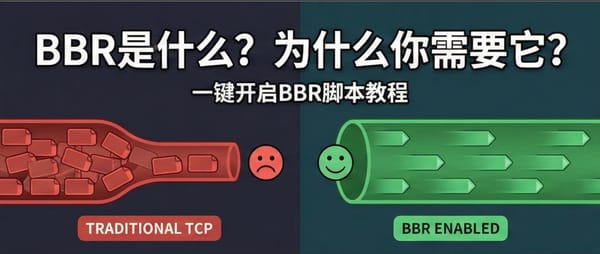 BBR是什么？为什么你需要它？ (一键开启BBR脚本教程)